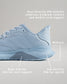 This image features a light blue athletic shoe emphasizing its dual-density EVA midsole for cushioning and arch support