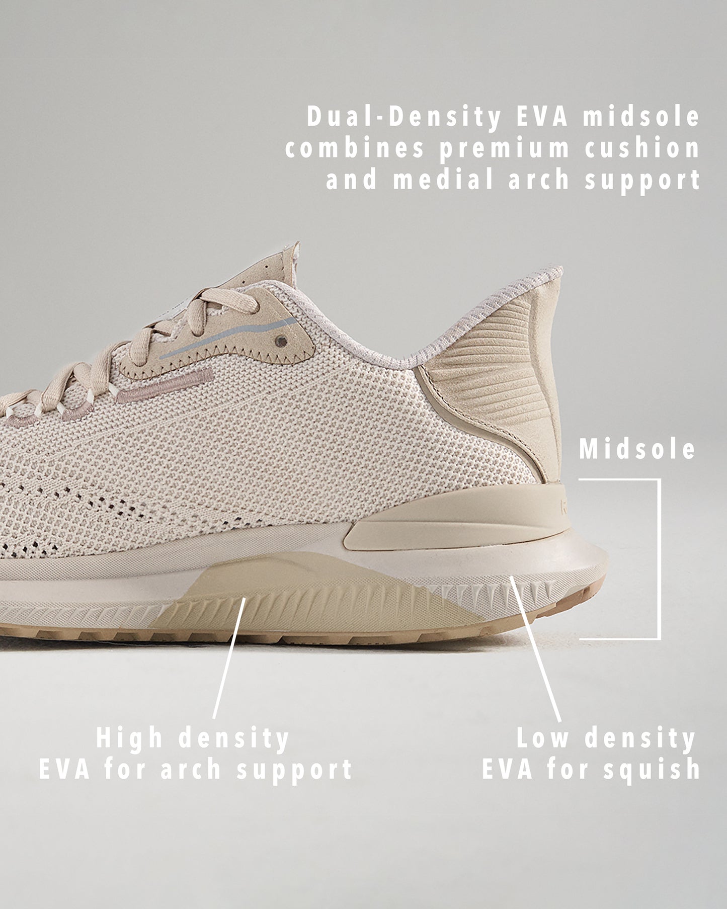 A detailed view of a beige athletic shoe featuring a dual-density EVA midsole highlighting areas for arch support and cushioning