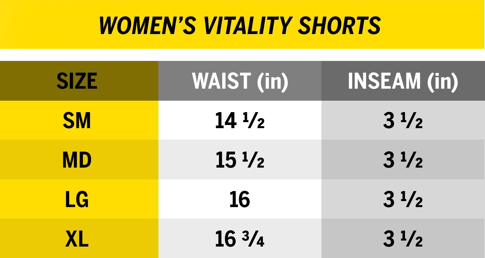 Table displaying size measurements for womens Vitality shorts including waist and inseam lengths